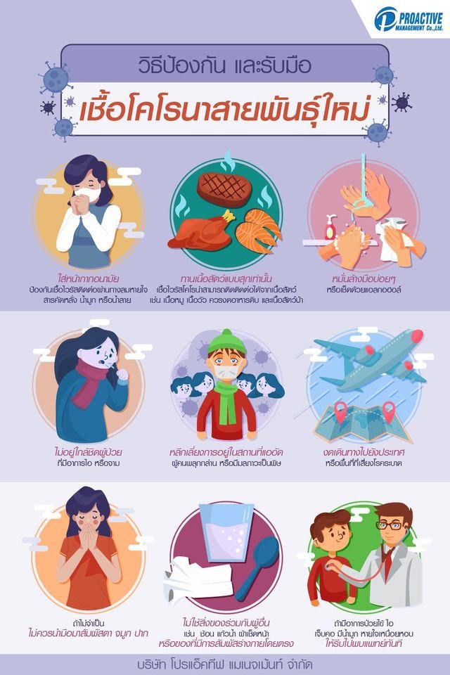 วิธี ป้องกันและรับมือ เชื้อโคโรน่า สายพันธุ์ใหม่ วิธี ป้องกันและรับมือ เชื้อโคโรน่า สายพันธุ์ใหม่