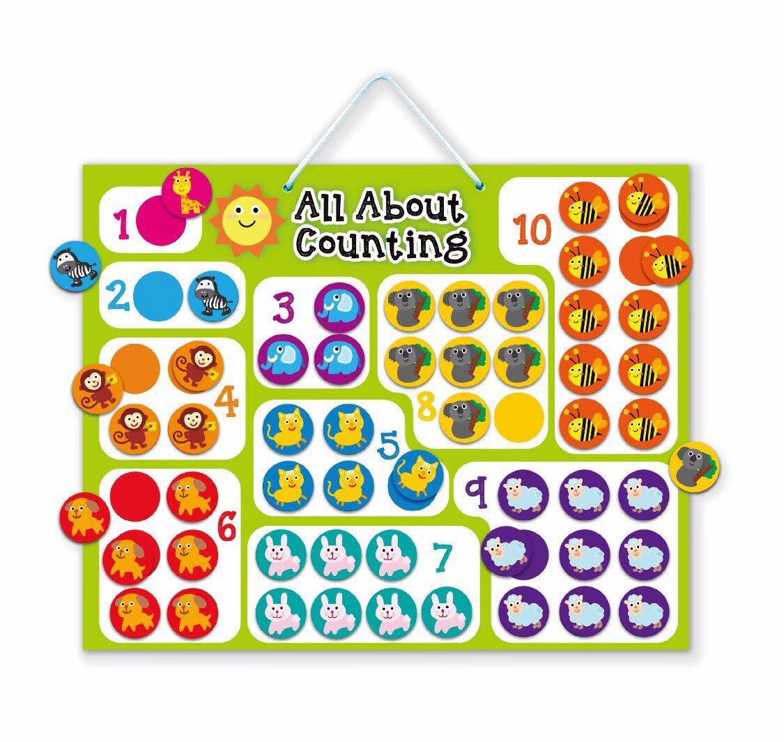 Magnet Board - All About Counting