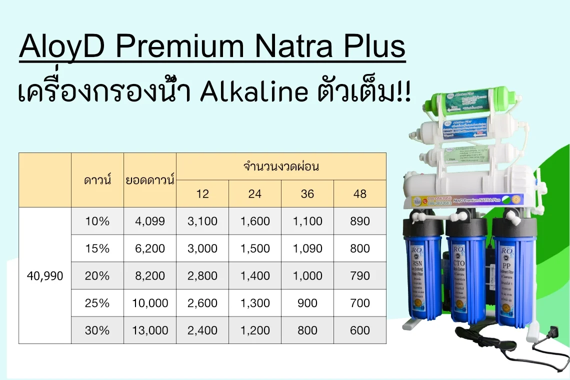 ตารางผ่อนเครื่องกรองน้ำ 7 ขั้นตอน AloyD Premium Natra Plus เครื่องกรองน้ำ Alkaline ตัวเต็ม ผ่อน 600 บาท