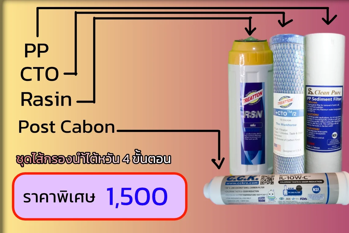 ชุดไส้กรองน้ำเกรดไต้หวัน 4 ขั้นตอน ราคาถูก