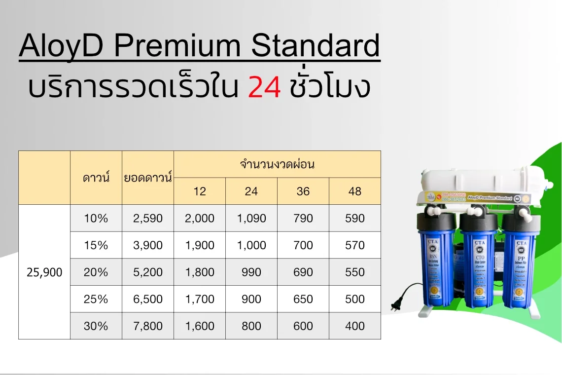 ผ่อนเครื่องกรองน้ำ AloyD Premium Standard