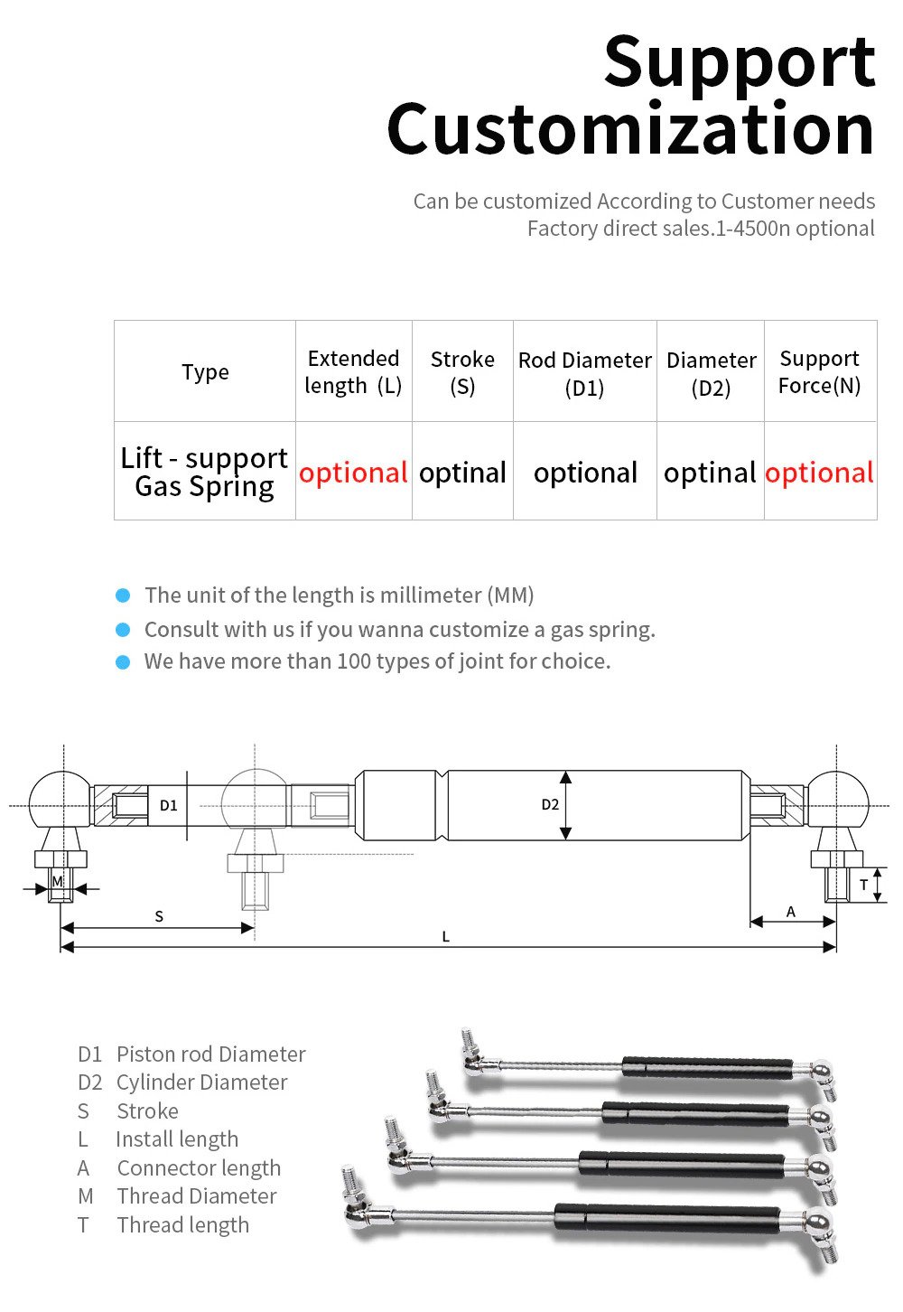 แก๊สสปริง (Gas spring) ราคาโรงงาน - pneutecthai