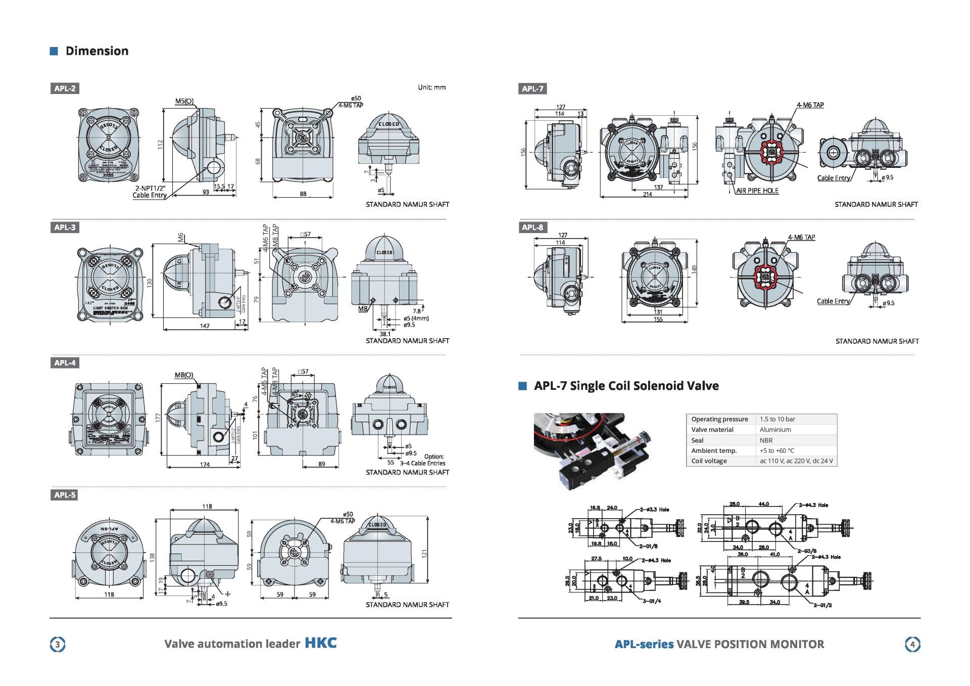 HKC Limit Switch Box (APL-SERIES)