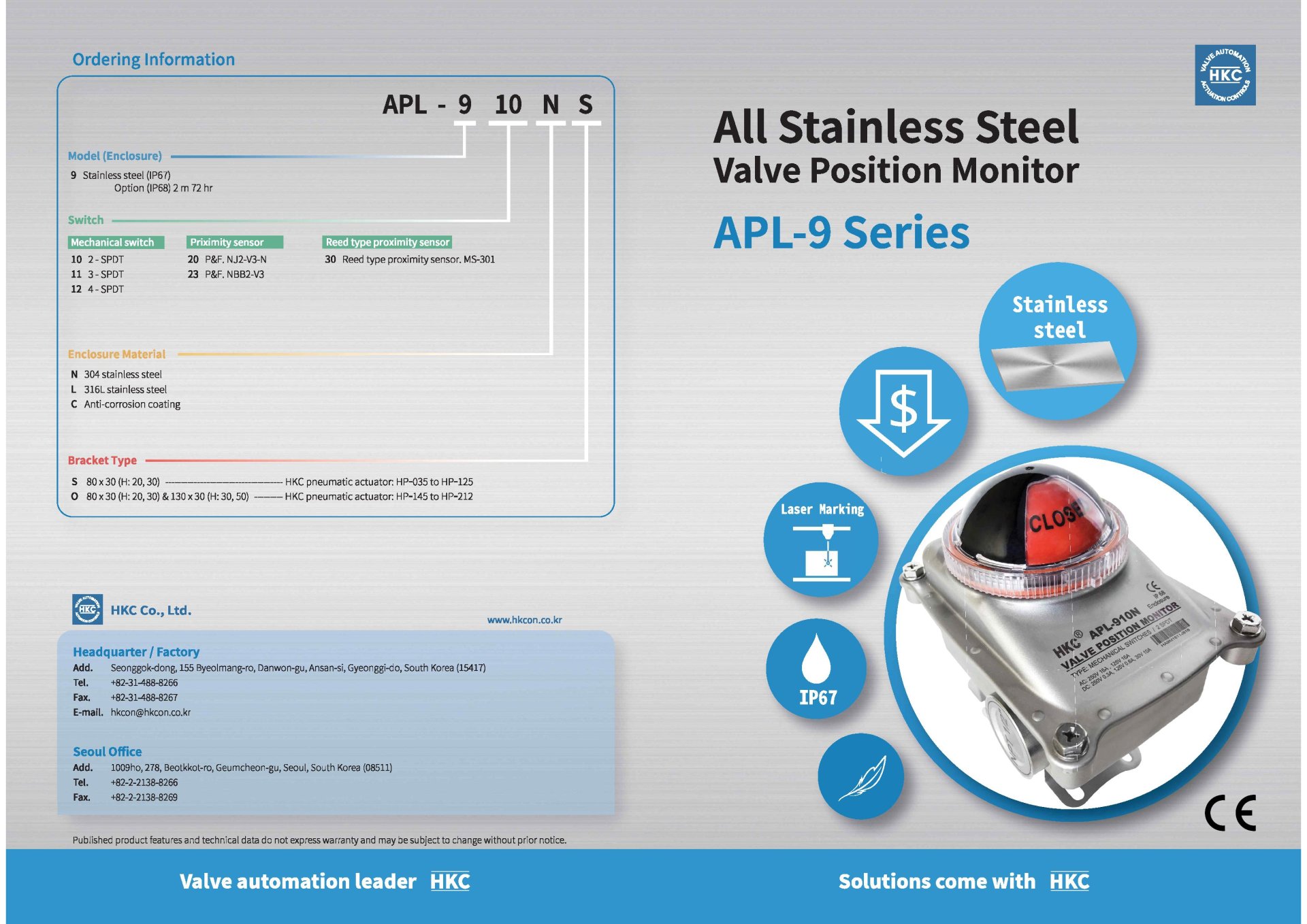 HKC Limit Switch Box (APL-SERIES)