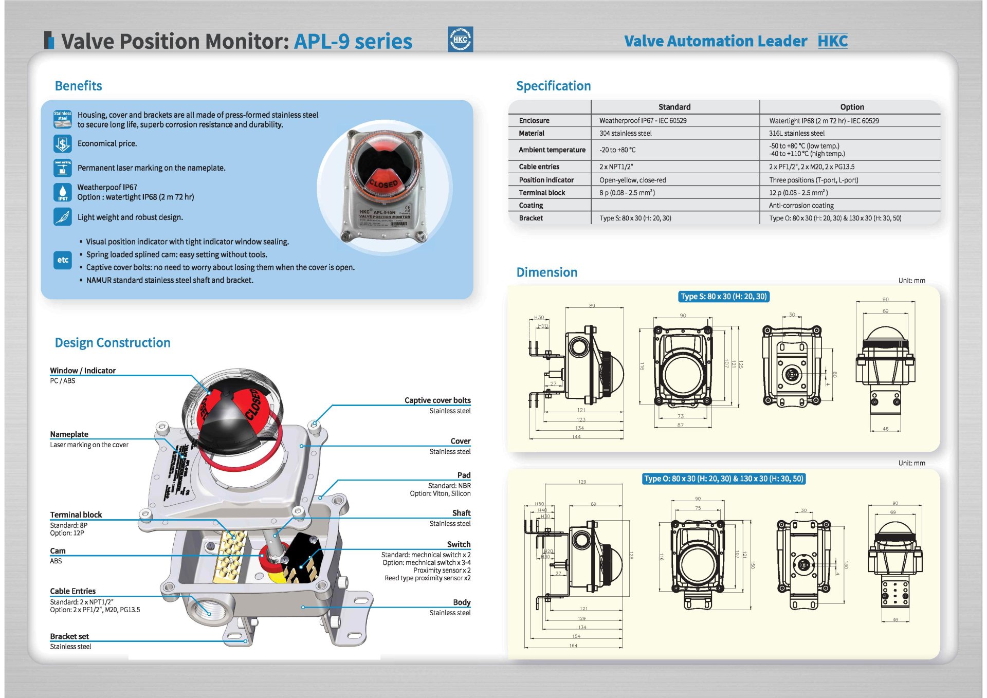 HKC Limit Switch Box (APL-SERIES)