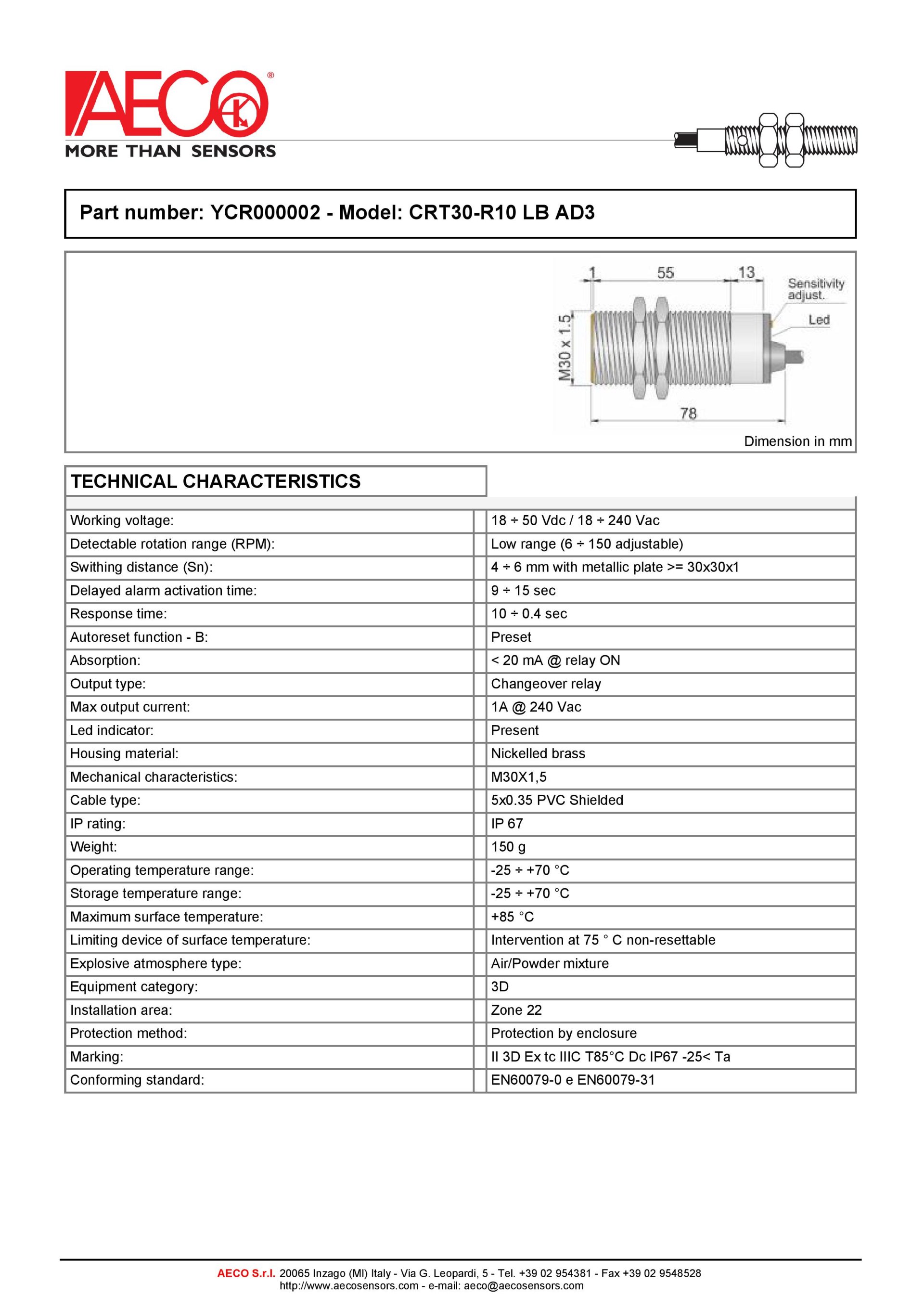 AECO | CRT30-R10 Series
