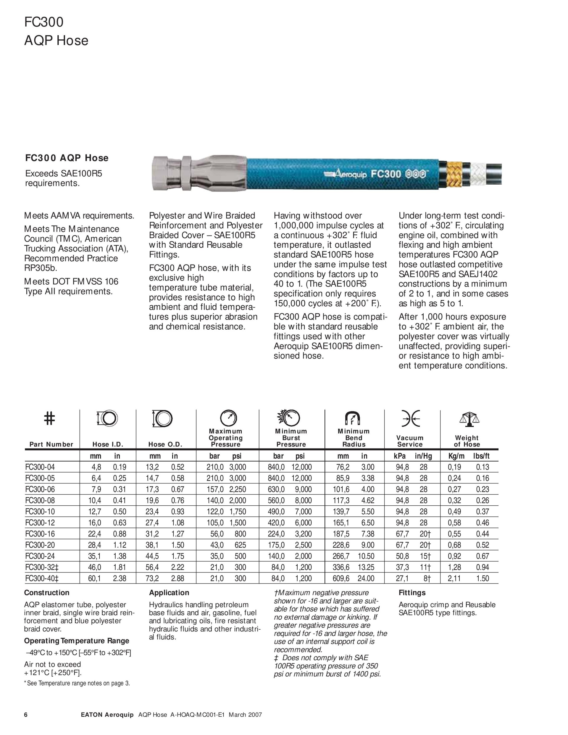 Eaton aeroquip AQP Hose FC300 Series