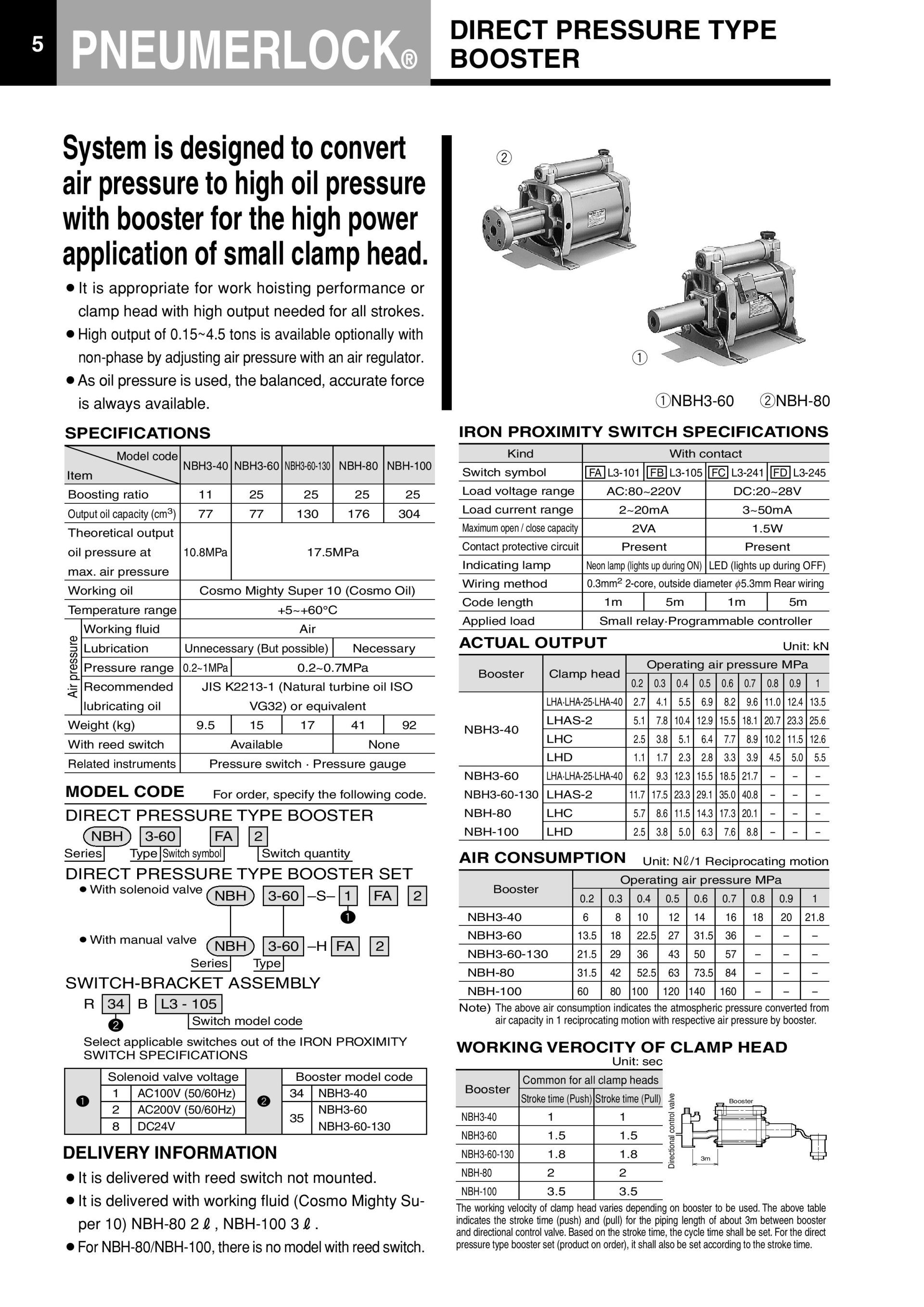 PARKER TAIYO NBH360130 CYLINDER BOOSTER pneutecthai