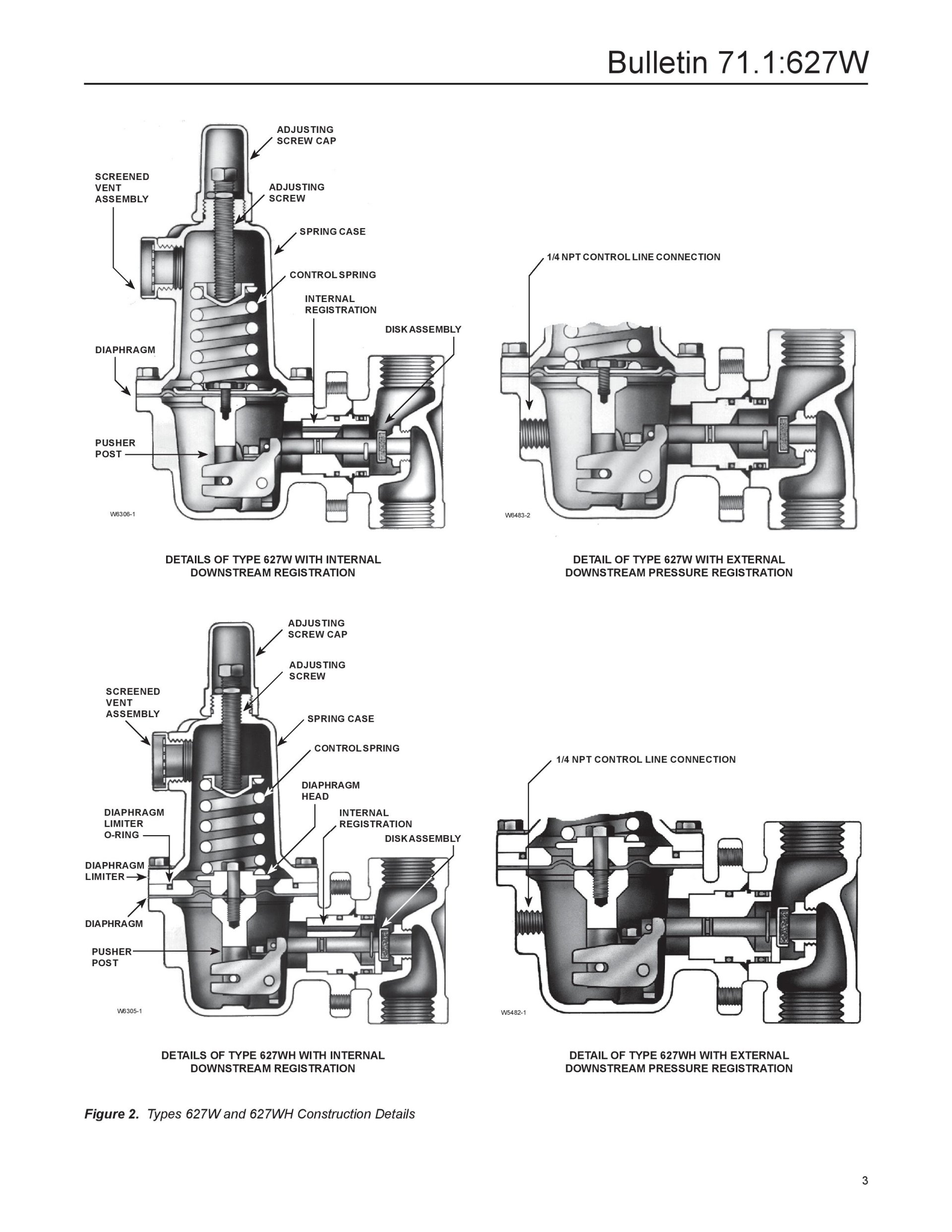 Fisher Types 627W & WH | Pressure Reducing Regulators