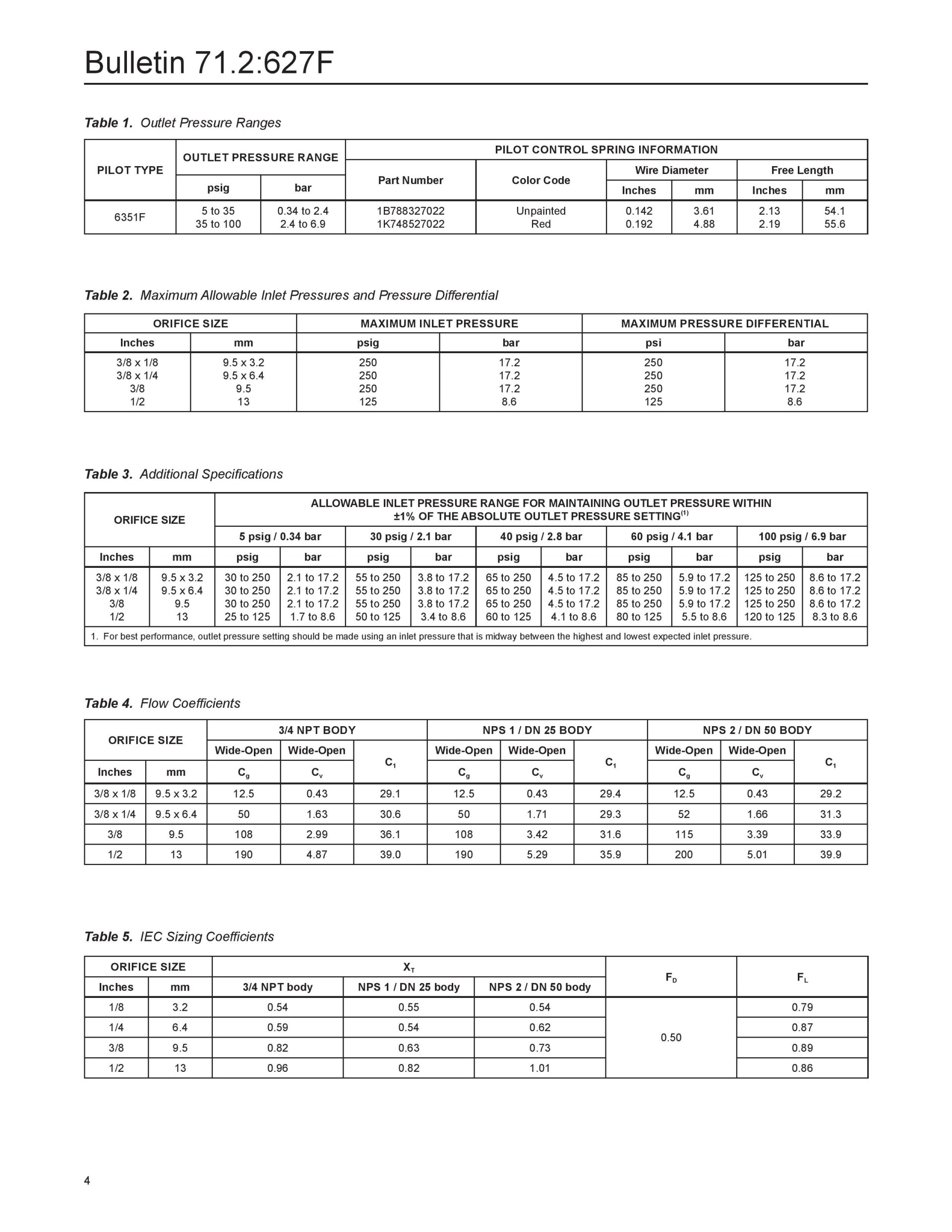 Fisher Type 627F Series | Pressure Reducing Regulators