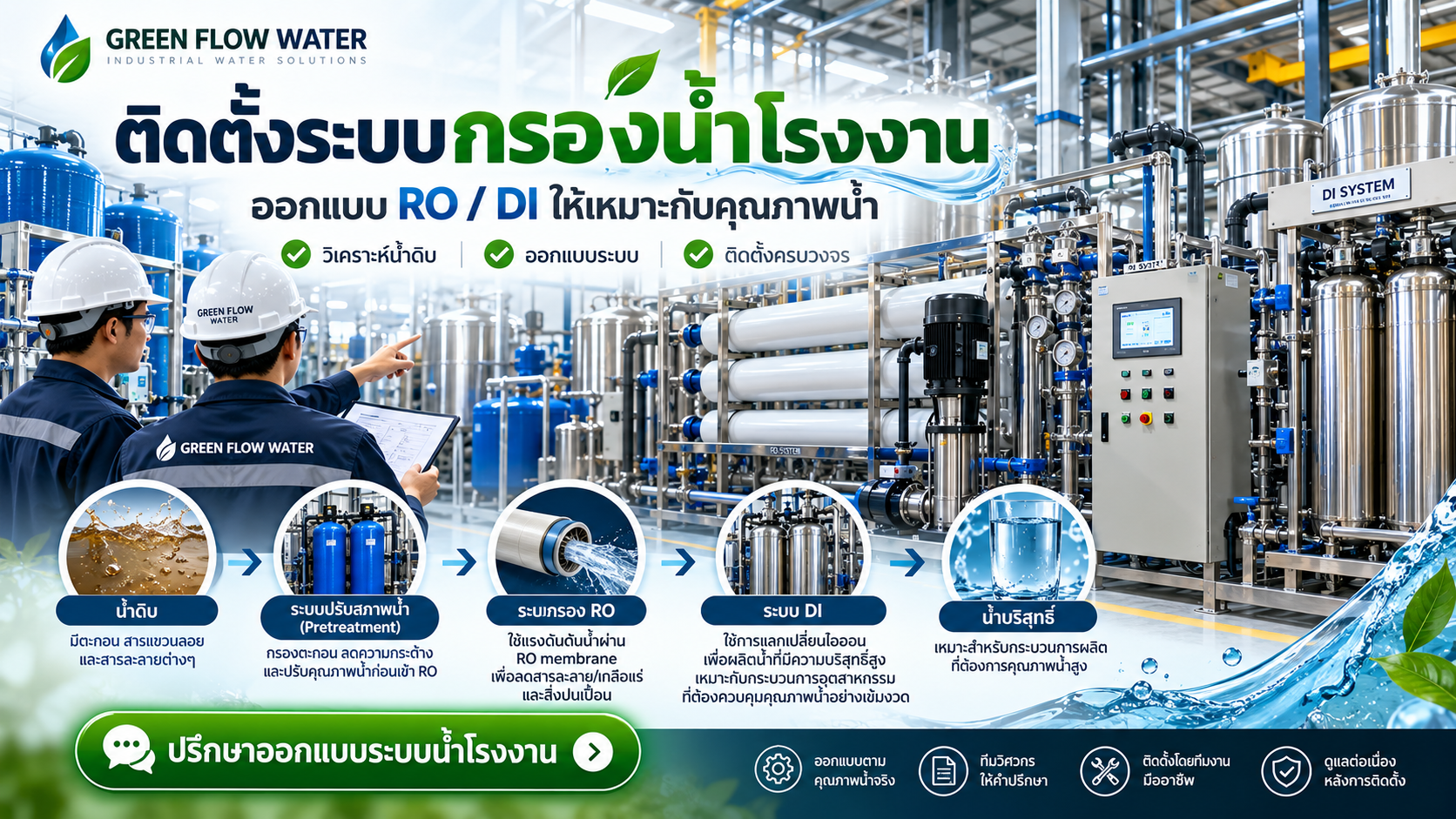 ติดตั้งระบบกรองน้ำโรงงาน ออกแบบ RO/DI ให้เหมาะกับคุณภาพน้ำ