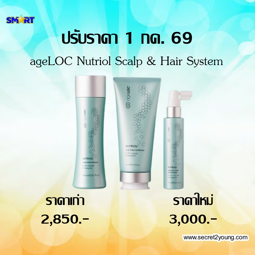 ปรับราคา นู สกิน nu skin ageloc nutriol  7-69