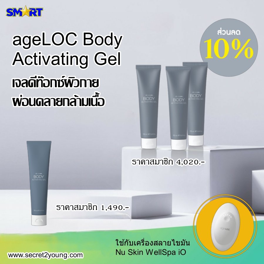 เจลดีท๊อกซ์ผิว นู สกิน nu skin ageloc body activating gel 1