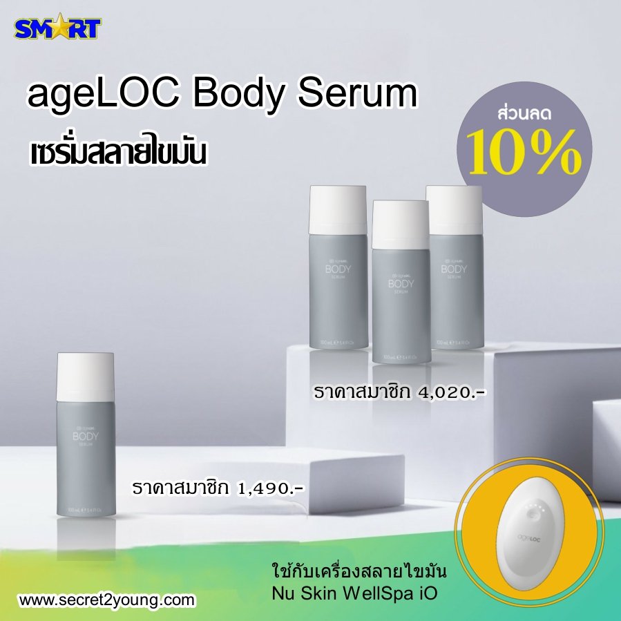 เซรั่มสลายไขมัน นู สกิน  nu skin ageloc body serum 1