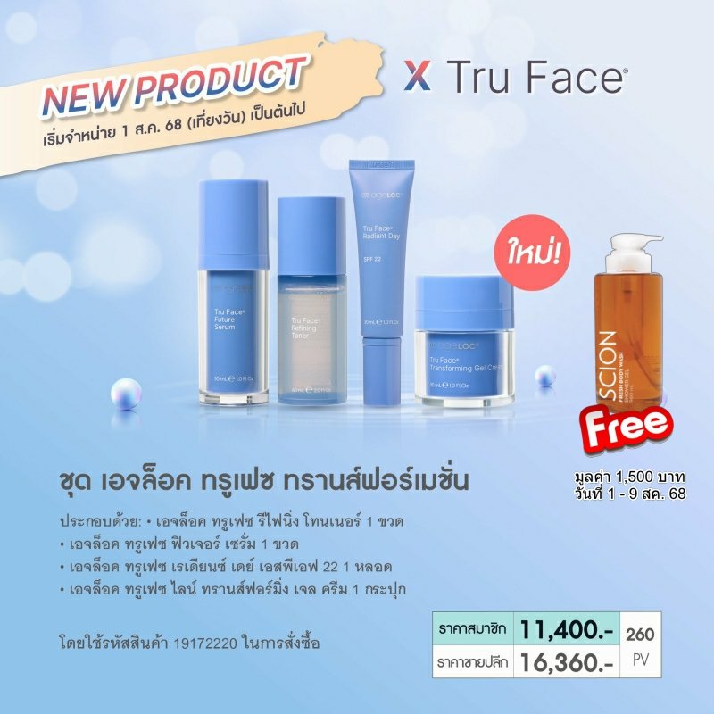 โปรโมชั่น นู สกิน nu skin promotion สิงหาคม 68 11