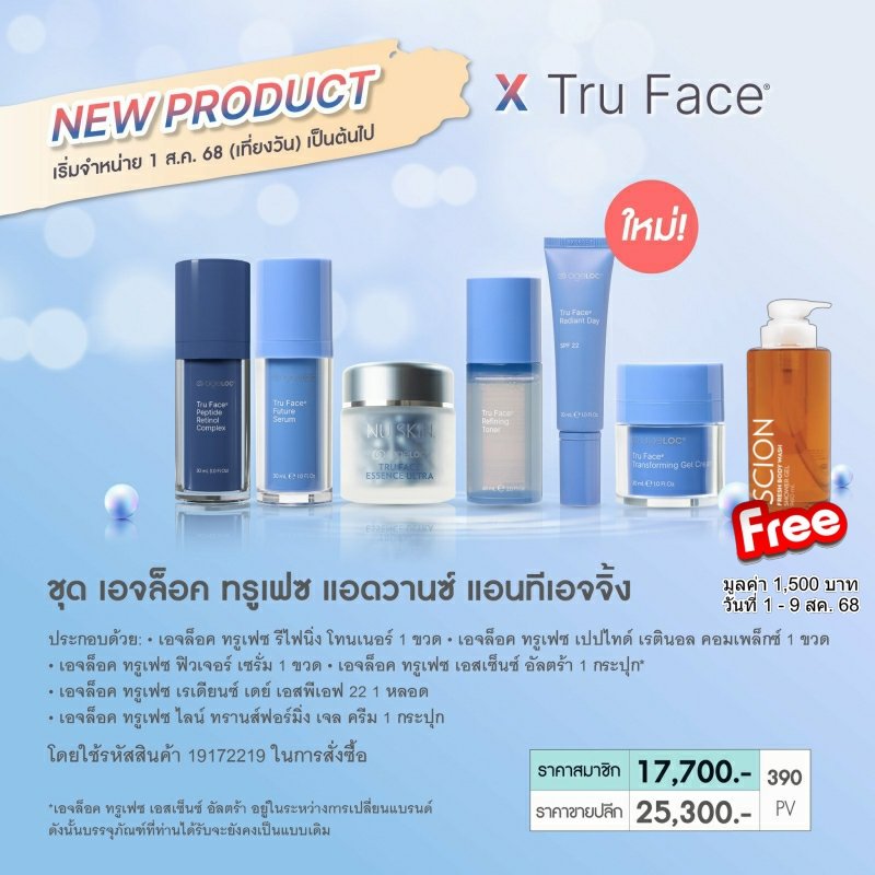 โปรโมชั่น นู สกิน nu skin promotion สิงหาคม 68 12