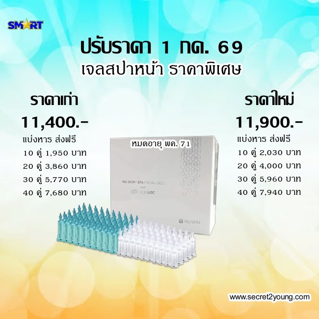 ปรับราคา นู สกิน nu skin เจลสปาหน้า demo gel spa 7-69