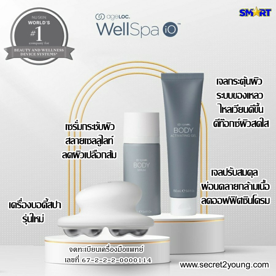 Nu Skin WellSpa iO