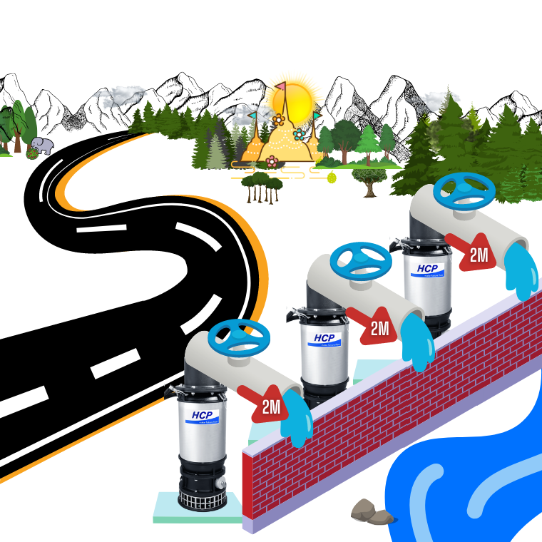 Job Report : โครงการระบายนํ้าอําเภะแม - จังหวัดชุมพร Job Report : โครงการระบายนํ้าอําเภะแม - จังหวัดชุมพร