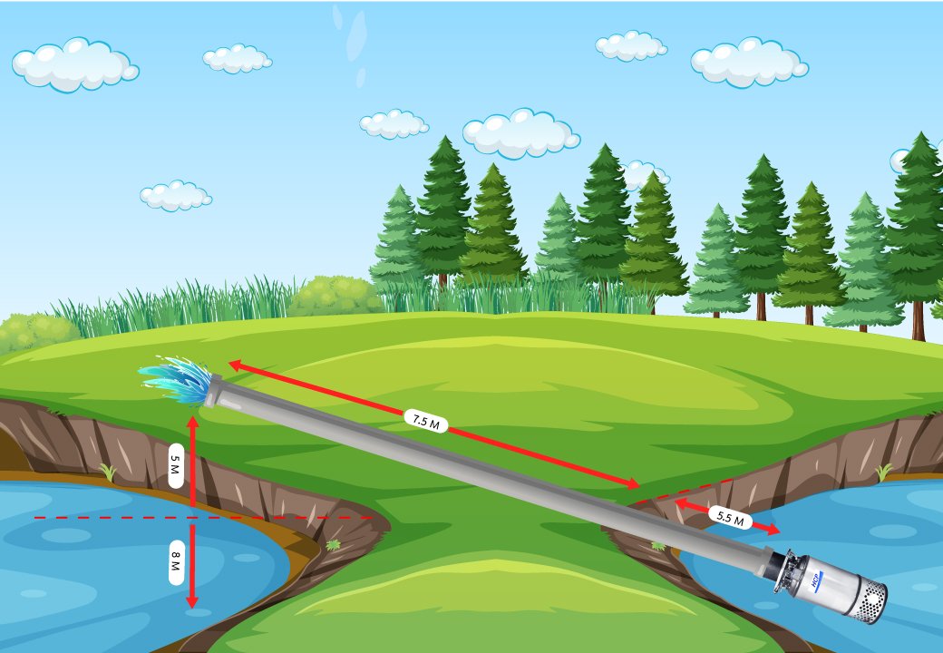 บ่อปลา-จังหวัดราชบุรี บ่อปลา-จังหวัดราชบุรี