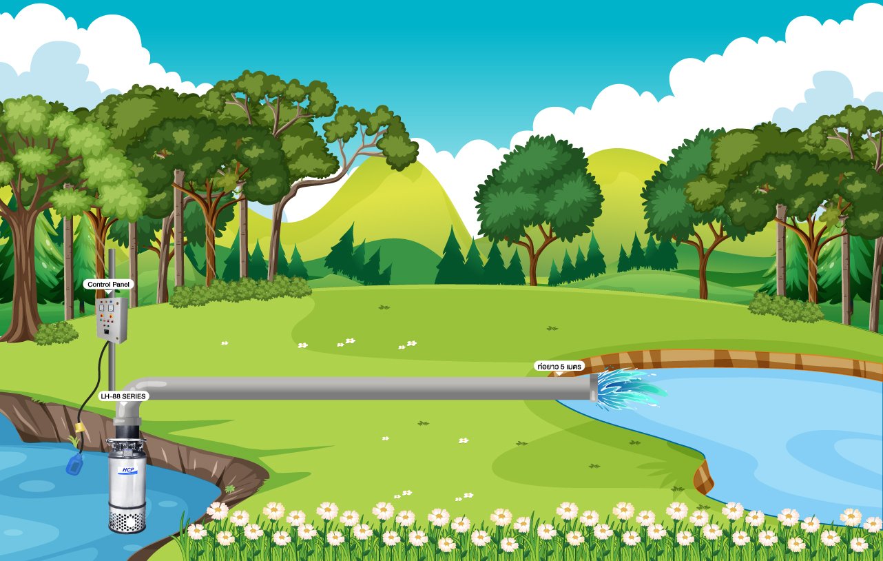 โครงการติดตั้งปั๊มฟาร์มกุ้ง - จังหวัดตรัง ติดตั้ง ปั๊มจุ่มสูบน้ำ รุ่น LH-88 โครงการติดตั้งปั๊มฟาร์มกุ้ง - จังหวัดตรัง ติดตั้ง ปั๊มจุ่มสูบน้ำ รุ่น LH-88