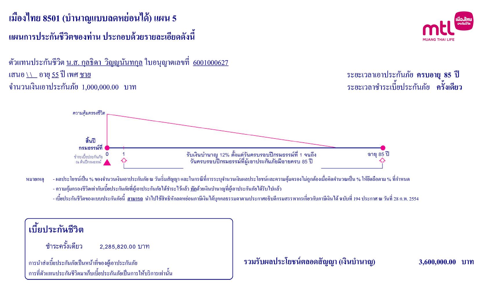 ตัวอย่างใบเสนอ 8501