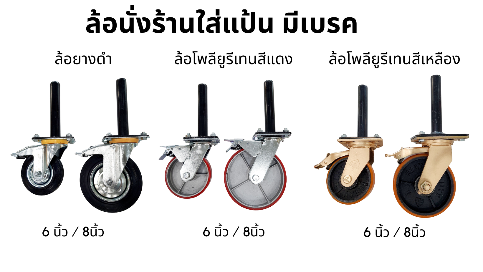 ล้อนั่งร้าน Caster wheel