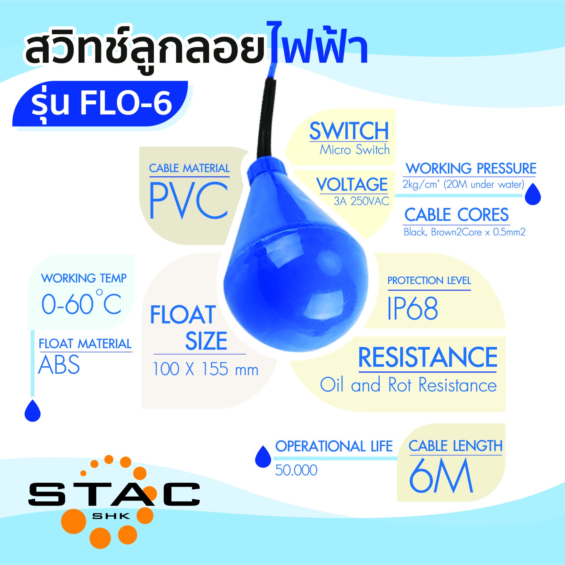 Flo Sp8 สวิตซ์ลูกลอย FLO-6