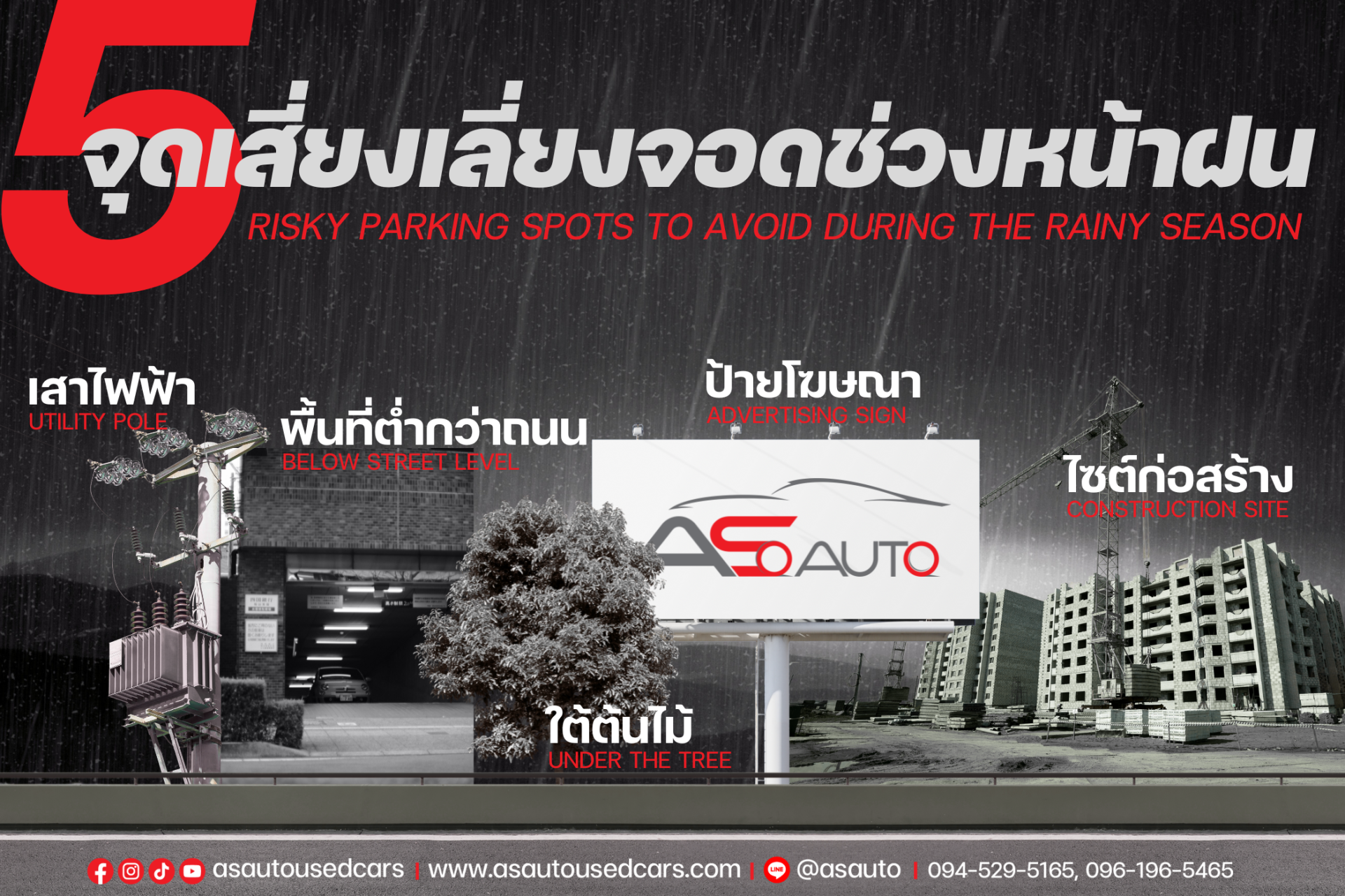 5 จุดเสี่ยงควรเลี่ยงจอดช่วงหน้าฝน