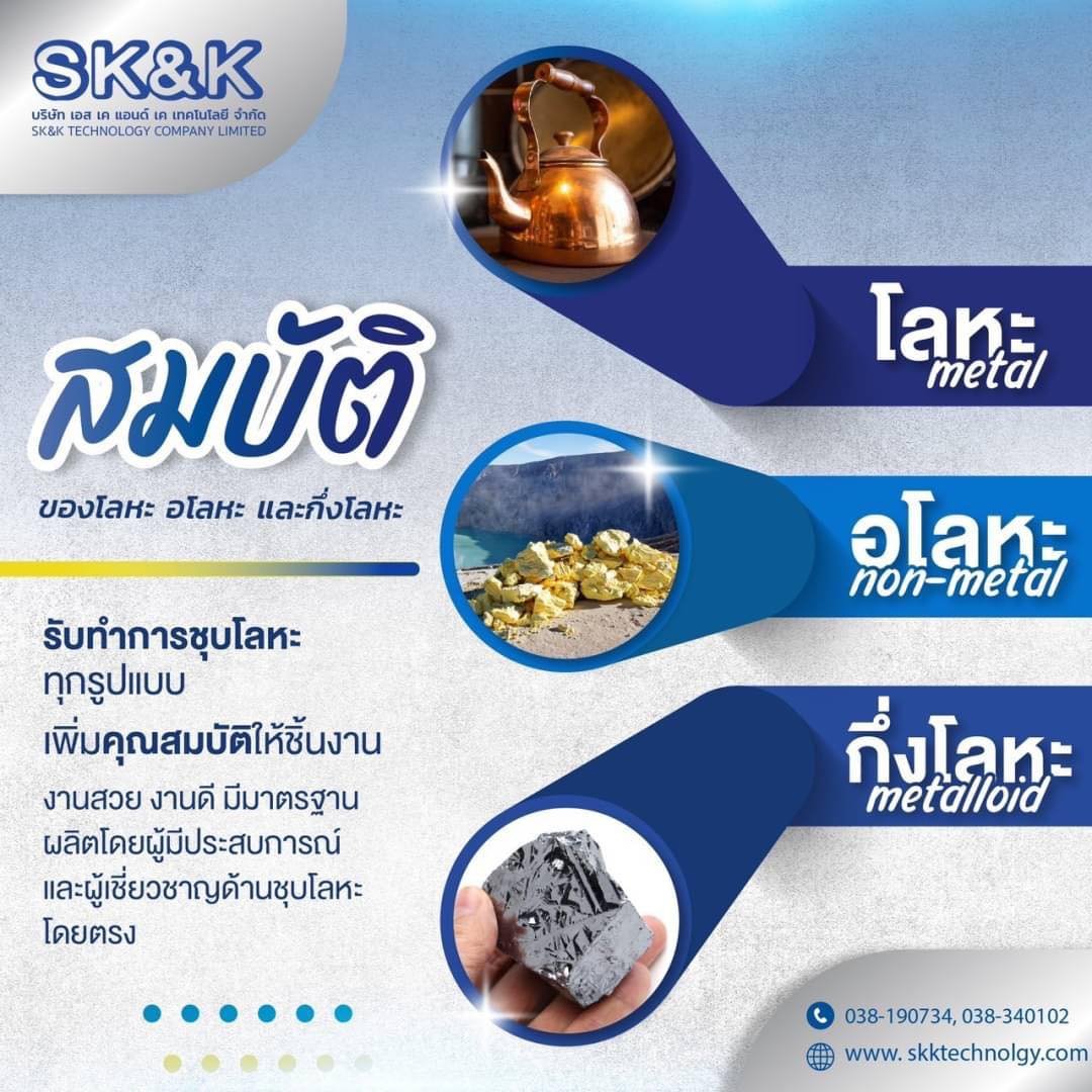 สมบัติ ของโลหะ อโลหะ และกึ่งโลหะ