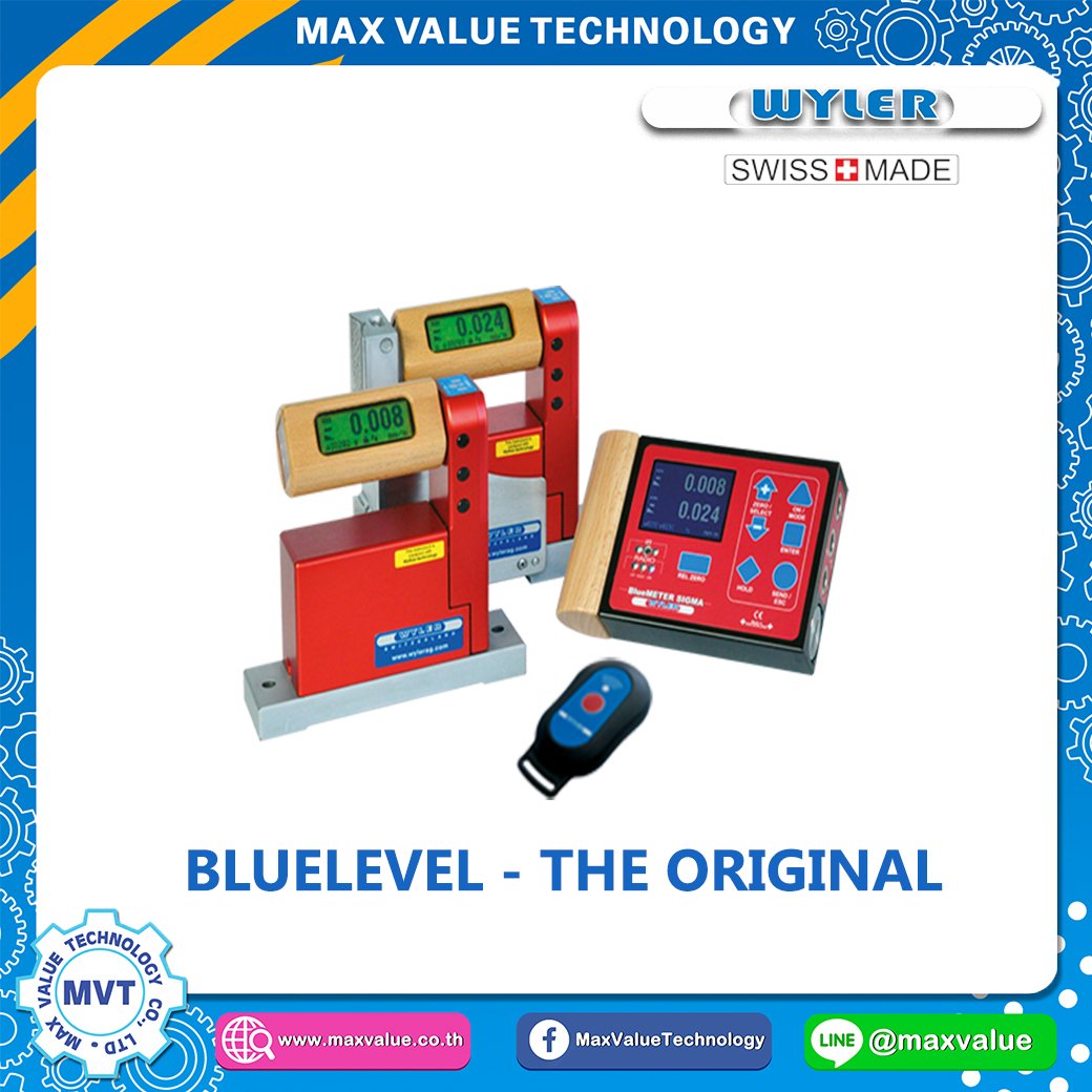 Blue Machine Level BlueLEVEL - the ORIGINAL