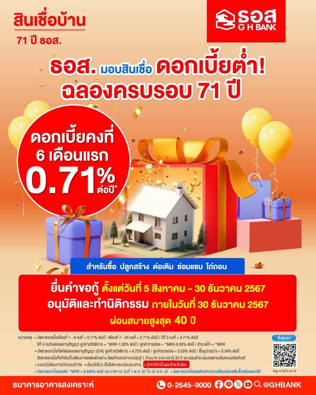 ธอส. ฉลองครบรอบ 71 ปี มอบสินเชื่อบ้านดอกเบี้ยต่ำคงที่ 6 เดือนแรกเพียง 0.71% ต่อปี