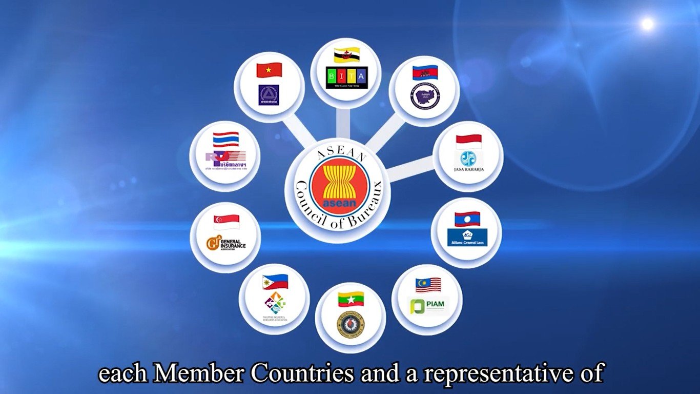 ASEAN Council Of Bureaux Video