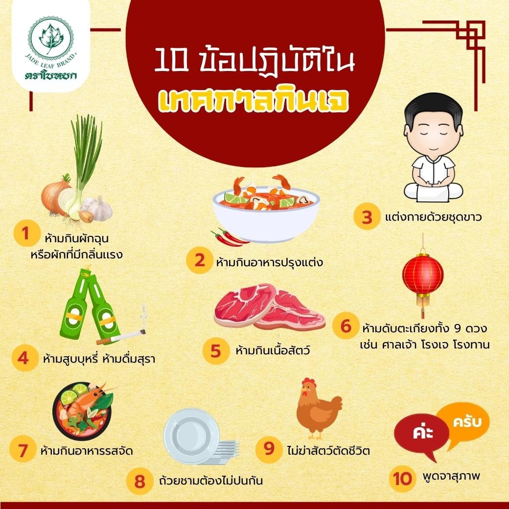 เช็คลิสต์ 10 ข้อปฏิบัติในเทศกาลกินเจ เช็คลิสต์ 10 ข้อปฏิบัติในเทศกาลกินเจ