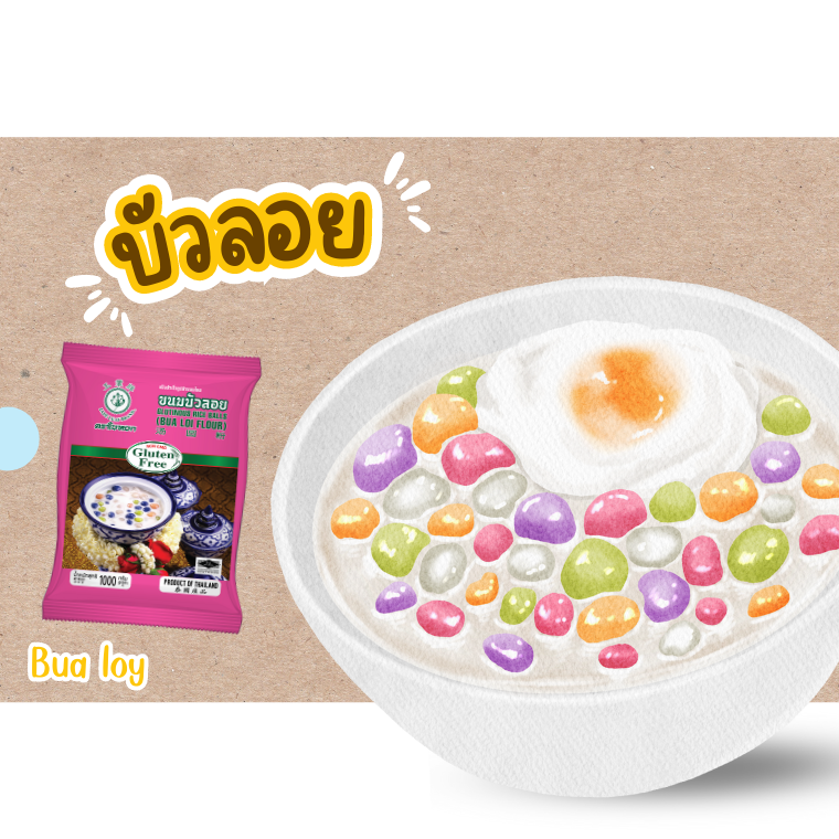 Kanom Bua Loy Kanom Bua Loy