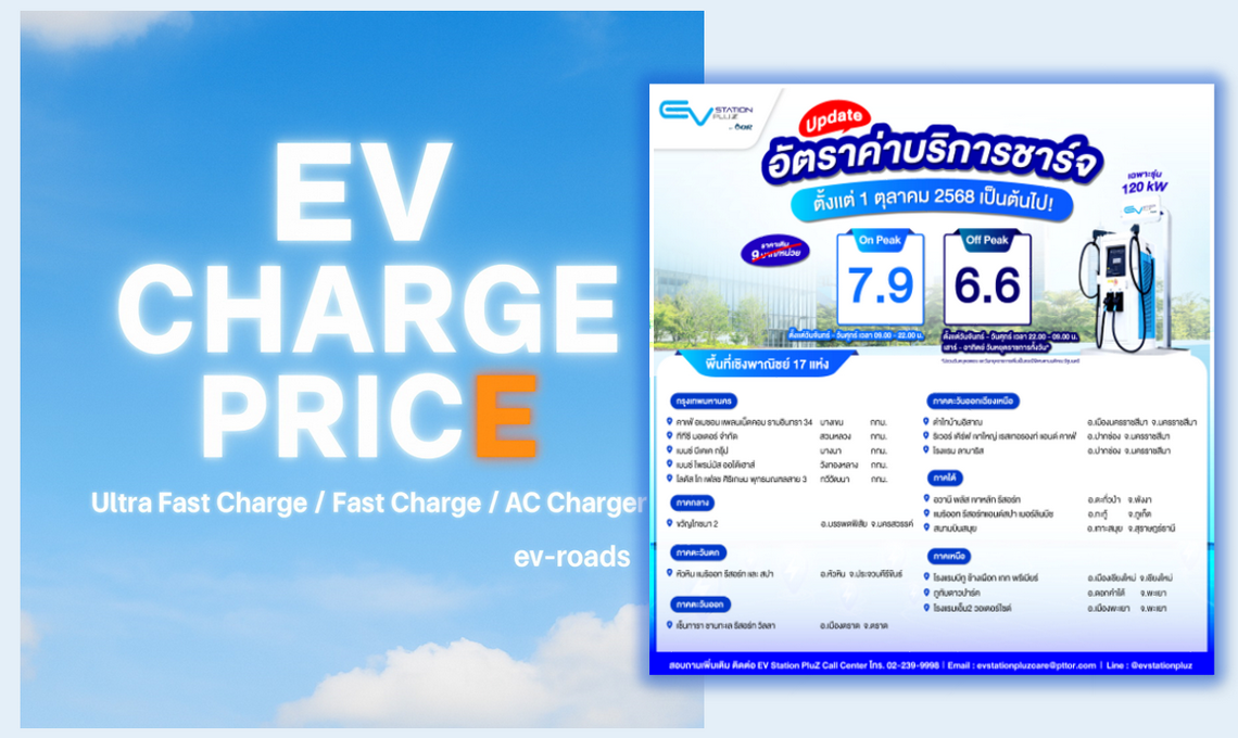 อัพเดตค่าชาร์จ 2025 : EV Station PluZ ลดค่าชาร์จ 120 kW เหลือ 7.9 บาท/หน่วย 17 แห่ง