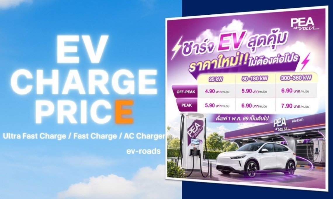 PEA VOLTA ปรับอัตราค่าชาร์จใหม่ เริ่มต้น 4.90-7.90 บาท/หน่วย มีผล 1 พ.ค. 2569
