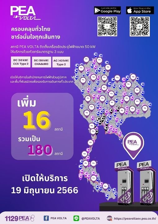 PEA VOLTA เปิดสถานีชาร์จ 50 kW เพิ่ม 16 สถานี PEA VOLTA เปิดสถานีชาร์จ 50 kW เพิ่ม 16 สถานี
