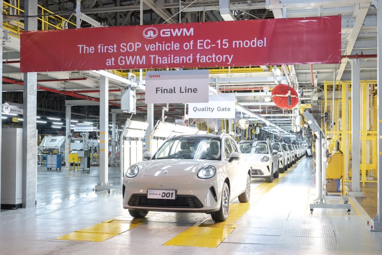 GWM ประกาศความสำเร็จผลิตรถยนต์ไฟฟ้าชดเชยครบตามมาตรการ EV 3.5 แบรนด์แรกของไทย