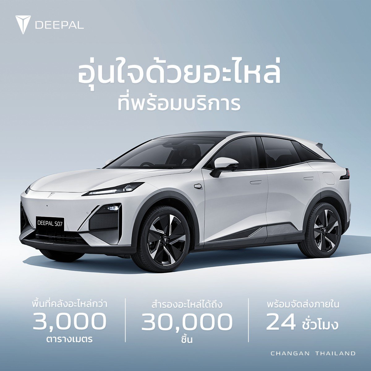 DEEPAL สำรองอะไหล่ 30,000 ชิ้น 