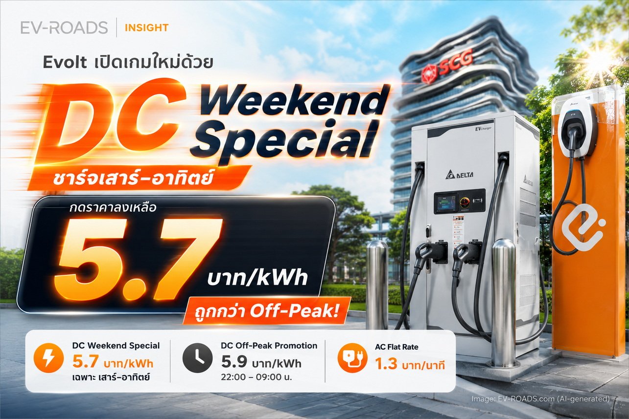 Evolt “DC Weekend Special” 