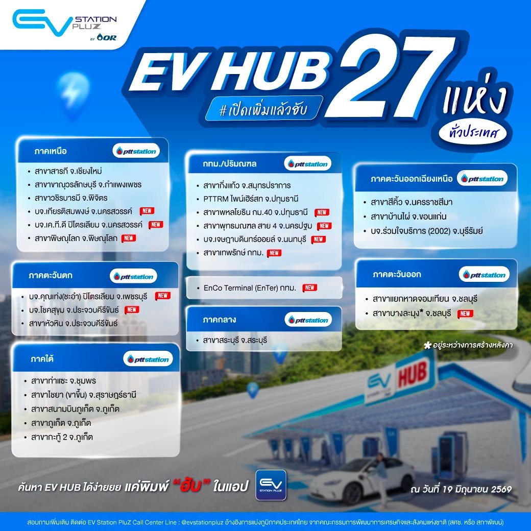 EV HUB อัพเดต : เปิดแล้ว 27 แห่ง!
