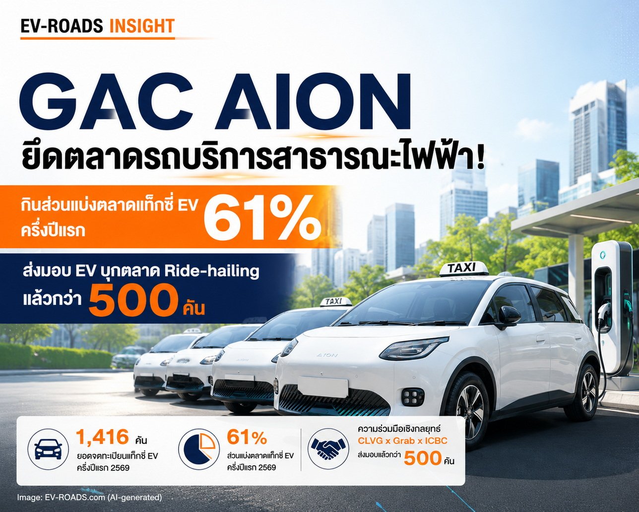 GAC AION ยึดตลาดรถบริการสาธารณะไฟฟ้า! 