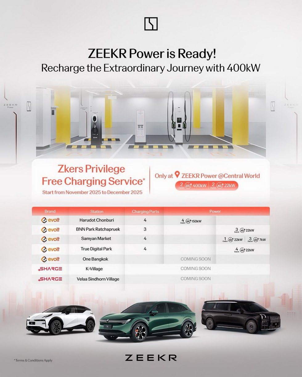 ซีเคอร์แฟมิลี่ชาร์จฟรีที่ ZEEKR Power@Central World ถึงสิ้นปี