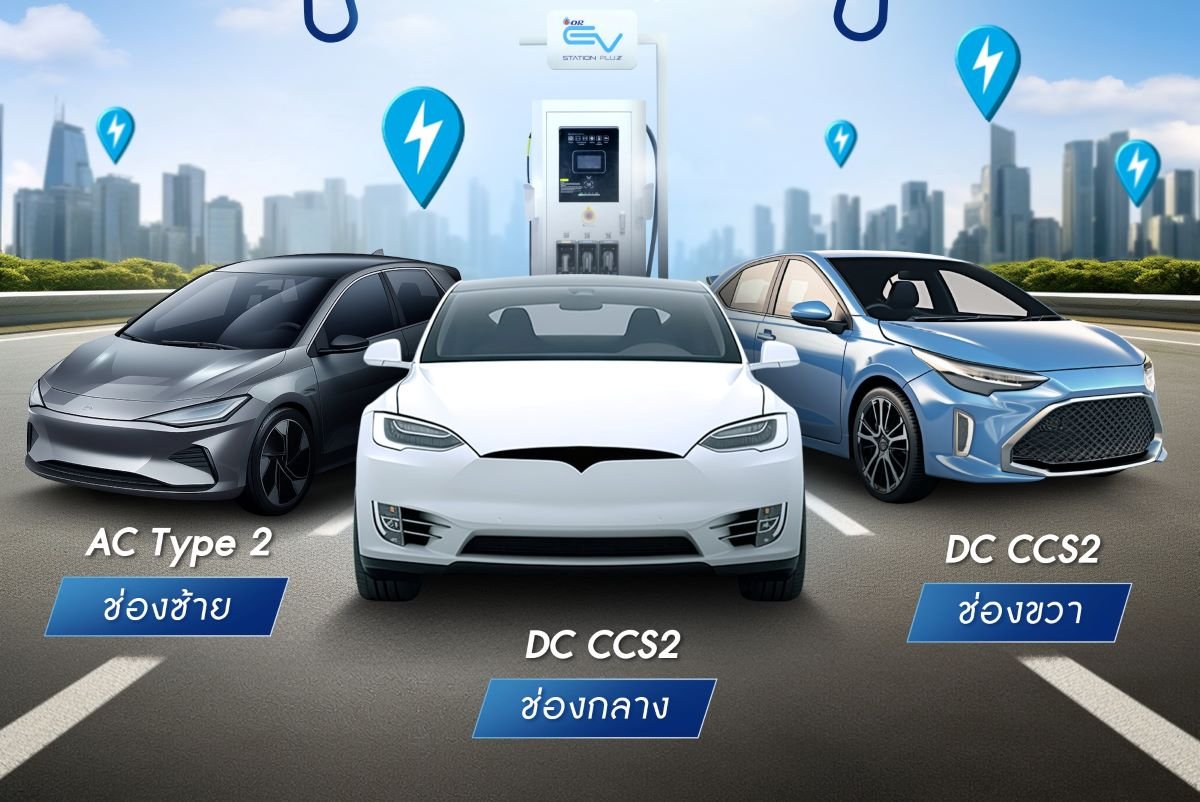 “EV Station PluZ” เปิดคู่มือในการเลือกหัวชาร์จให้ถูกสเป็ค จะได้ไม่จอดผิดช่อง