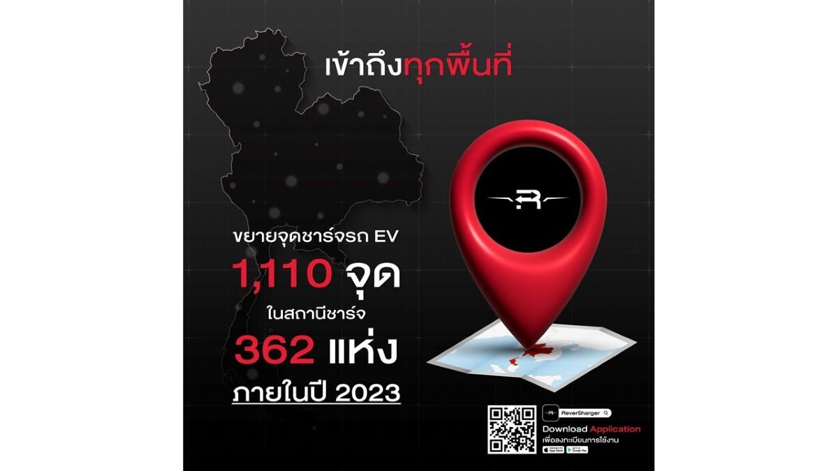 RÊVERSHARGER ตั้งเป้าขยายครบ 1,110 จุด ในสถานีชาร์จ 362 แห่งทั่วประเทศ ภายในสิ้นปี 2023  