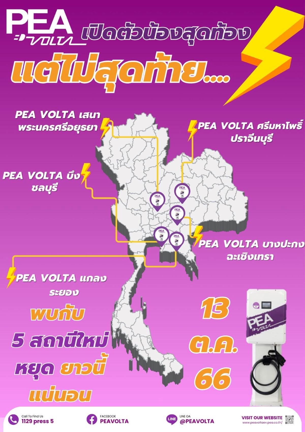 PEA VOLTA เปิดสถานีชาร์จ EV เพิ่ม 5 แห่ง ที่ บางปะกง บ้านบึง แกลง เสนา และศรีมหาโพธิ์ 13 ต.ค. นี้ ให้บริการด้วยเครื่องชาร์จ 25 kW หัวชาร์จมาตรฐาน CCS2 VOLTA DC25 ตามเป้าเปิด 413 สถานีใน 75 จังหวัด ภายในปี 2566