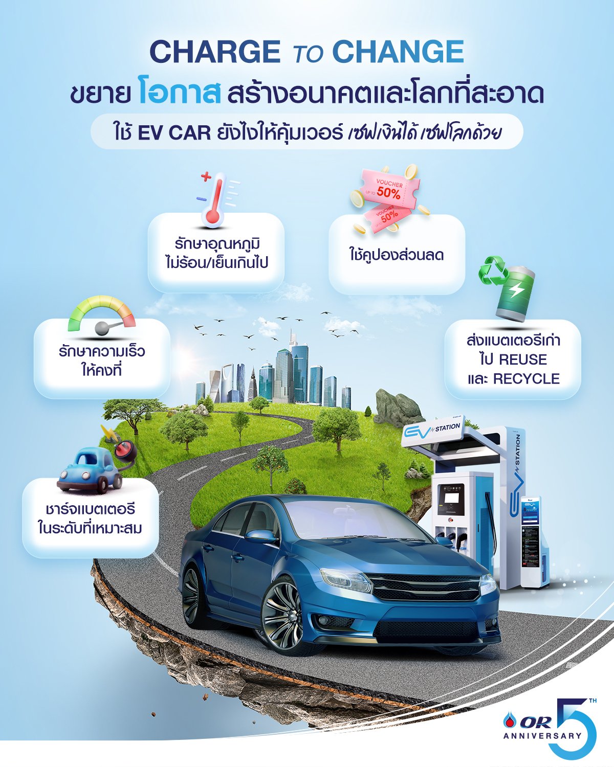 ทริคง่ายๆในการใช้รถ EV by OR