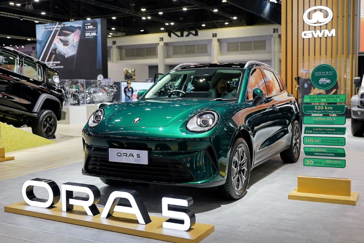 GWM ประกาศปรับราคาGWM ORA 5 รุ่น EV เพิ่มขึ้น 20,000 บาท