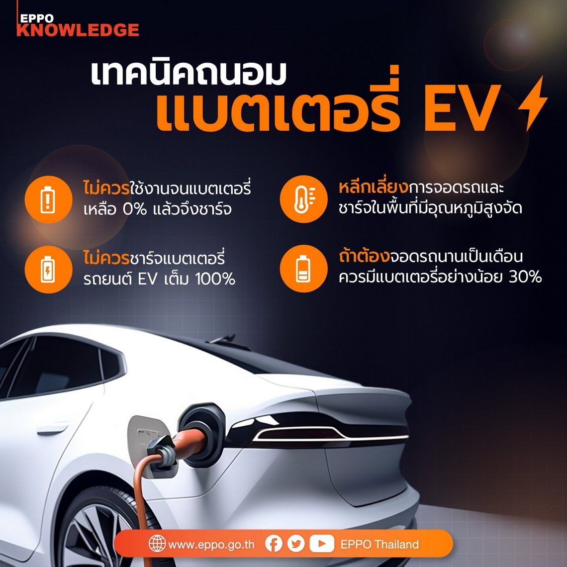 เคล็ดลับชาร์จแบตฯ EV ให้ใช้งานได้ยาวนานฉบับกระทรวงพลังงาน เคล็ดลับชาร์จแบตฯ EV ให้ใช้งานได้ยาวนานฉบับกระทรวงพลังงาน